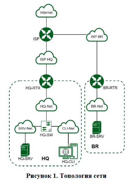 ris-1.png